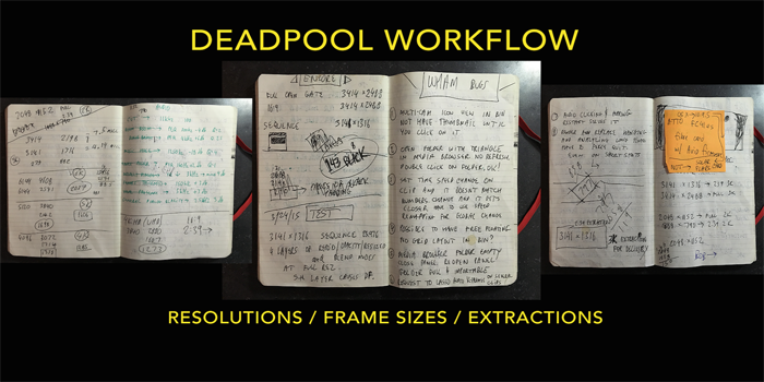 DeadpoolWorkflow