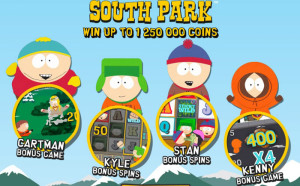 South Park Slot