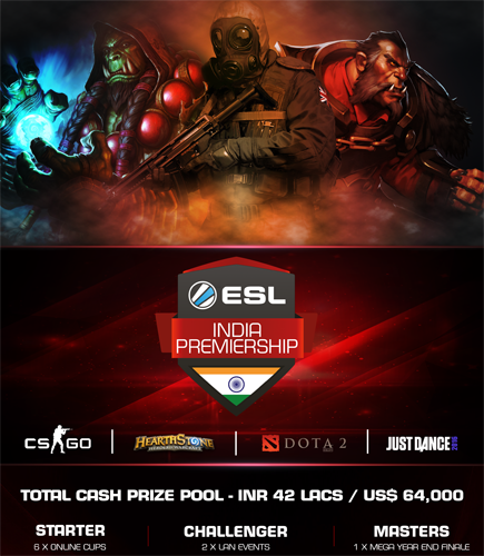 ESL Championship