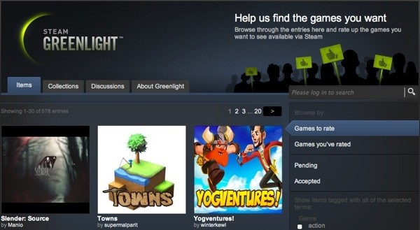 Steam greenlight